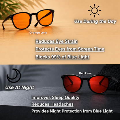 SunFit Smart Lens - Blue Light Glasses